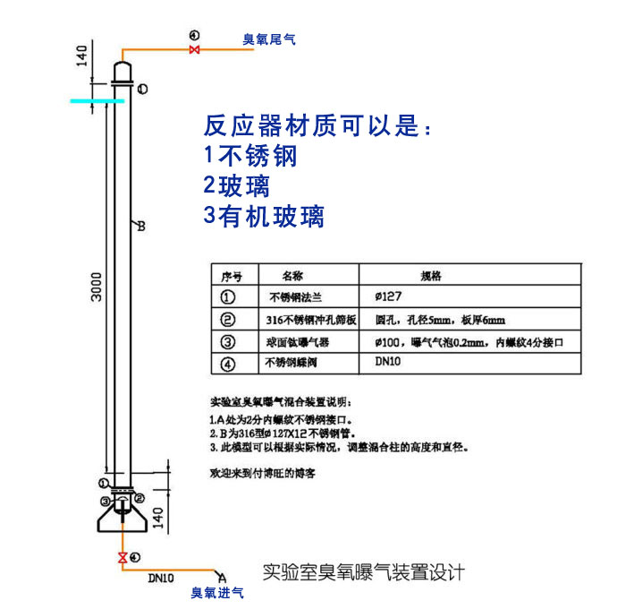 標準菠萝蜜视频网站入口地址方案