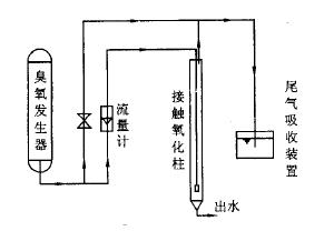 菠萝蜜视频网站入口地址實驗裝置